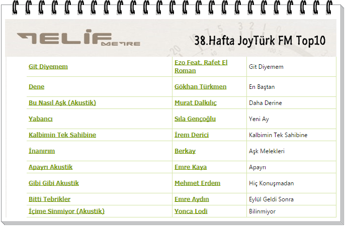 JOYTÜRK FM