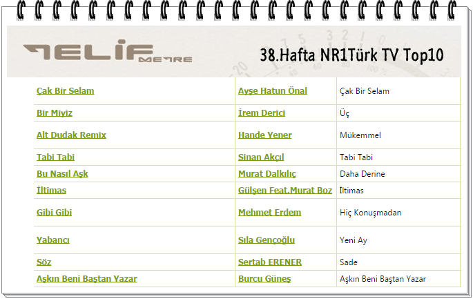 NR1TÜRK TV