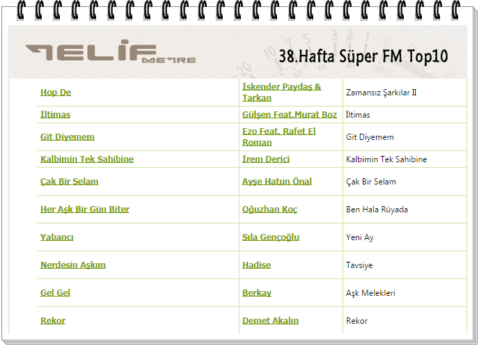 SÜPER FM